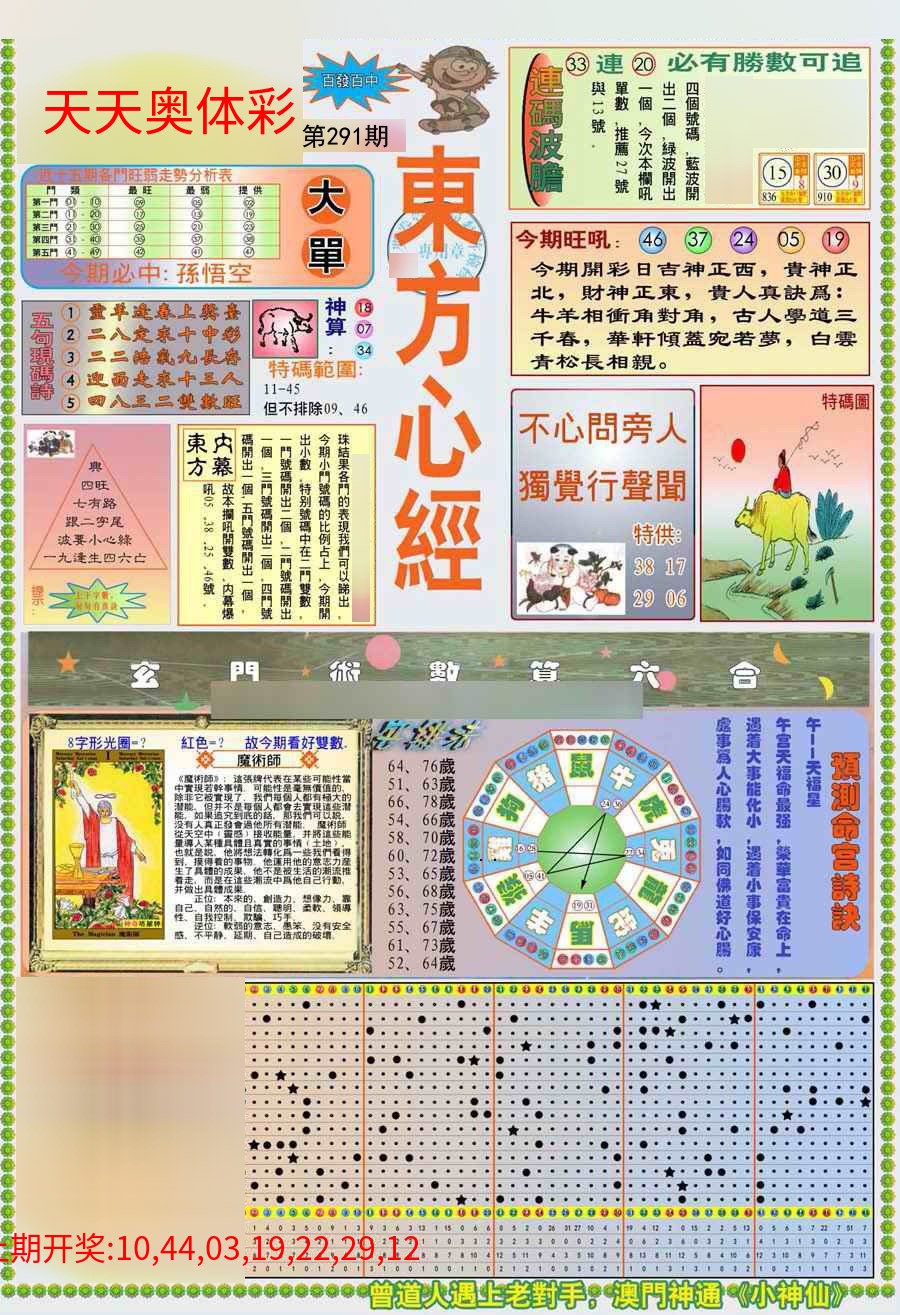 (新版)东方心经A